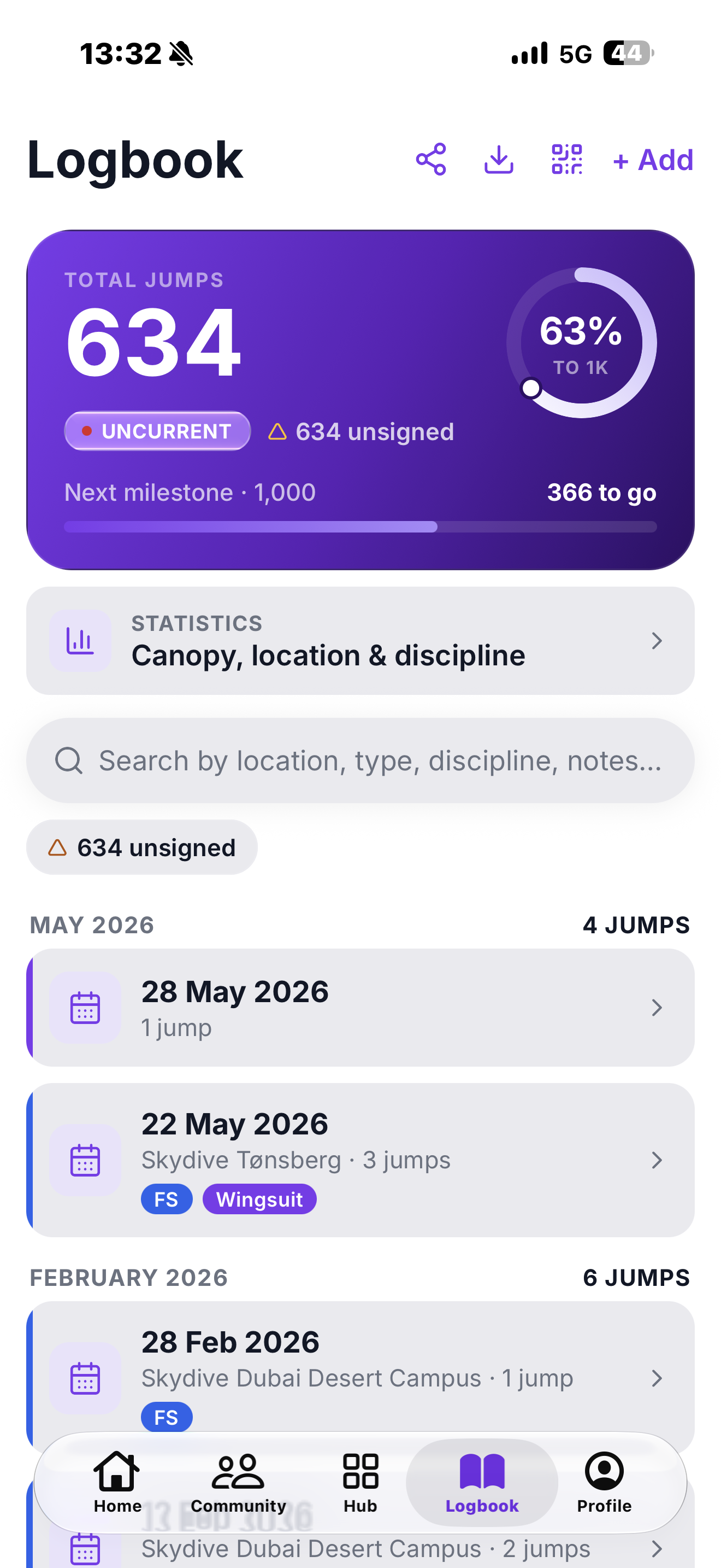 Logbook